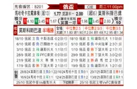 [俄杯] 马哈奇卡拉vs莫斯科斯巴达