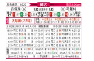 [荷乙] 邓伯什vs赫尔蒙德