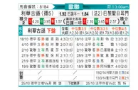 [欧冠] 勒沃库森vs巴黎圣日尔曼