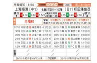 [亚冠] 上海海港vs町田泽维亚