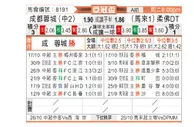 [亚冠] 成都蓉城vs柔佛