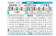 [阿甲] 圣塔菲联vs防卫者