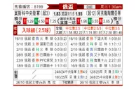 [俄杯] 莫斯科中央陆军vs阿克伦托格里蒂