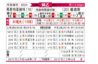[荷乙] 马斯特里赫特vs维迪斯