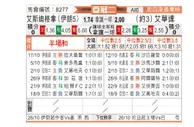 [亚冠] 德黑兰独立vs安曼团结