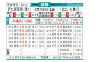 [欧冠] 拜仁慕尼黑vs布鲁日