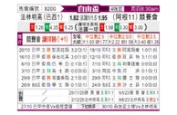 [自由杯] 弗拉门戈vs竞技俱乐部