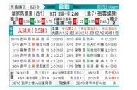 [欧冠] 皇家马德里vs尤文图斯