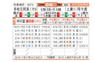 [亚冠] 多哈国民vs阿卡达格