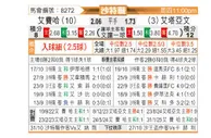 [沙特联] 费哈vs布赖代合作