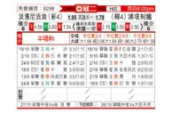 [亚冠] 淡滨尼流浪者vs浦项制铁