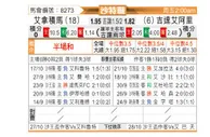 [沙特联] 利雅得体育vs拉斯永恒