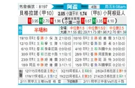 [阿根杯] 贝尔格拉诺vs阿根廷青年人