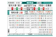 [南美杯] 智利大学vs拉努斯