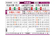 [自由杯] 基多体育大学vs帕尔梅拉斯