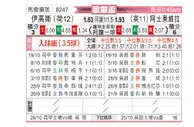 [欧联杯] 前进之鹰vs阿斯顿维拉