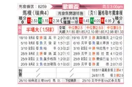 [欧联杯] 马尔默vs萨格勒布迪纳摩