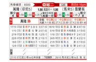 [亚冠] 万隆 vs 雪州