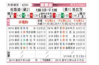 [欧联杯] 凯尔特人vs格拉茨风暴