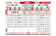 [亚冠] 卡雅FCvs巴吞联