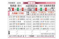 [欧联杯] 费耶诺德vs帕纳辛纳科斯