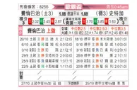 [欧联杯] 费内巴切vs斯图加特