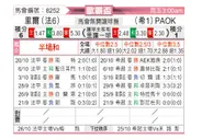 [欧联杯] 里尔vs塞萨洛尼基