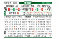 [墨超] 华雷斯vs普埃布拉