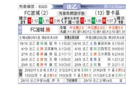 [法乙] 波城vs敦刻尔克