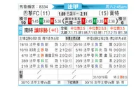 [法甲] 巴黎足球会vs南特