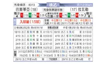 [法乙] 巴斯蒂亚vs拉瓦勒