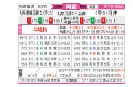 [阿杯] 门多萨独立vs河床