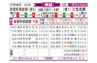 [澳锦标] 普雷斯顿莱恩vs艾云达尔