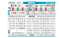 [阿甲] 阿根廷独立vs普拉腾斯