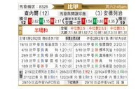 [比甲] 沙勒罗瓦vs安德莱赫特