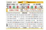 [德甲] 云达不莱梅vs柏林联合