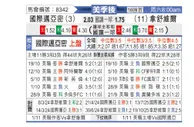 [美职] 迈阿密国际vs纳什威尔