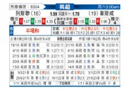 [英超] 利兹联vs西汉姆联