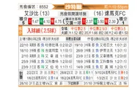 [沙特联] 利雅得青年人vs达马克