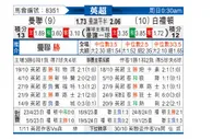 [英超] 曼彻斯特联vs布莱顿
