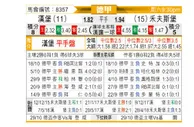 [德甲] 汉堡vs沃尔夫斯堡
