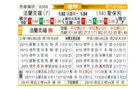[德甲] 法兰克福vs圣保利
