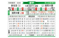 [意甲] 那不勒斯vs国际米兰