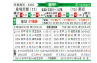 [意甲] 乌迪内斯vs莱切