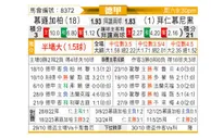 [德甲] 门兴格拉德巴赫vs拜仁慕尼黑