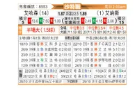 [沙特联] 哈森姆vs利雅得胜利