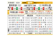 [德甲] 奥格斯堡vsRB莱比锡
