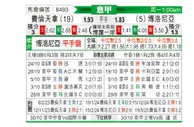 [意甲] 佛罗伦萨vs博洛尼亚