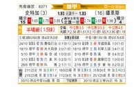 [德甲] 斯图加特vs美因茨