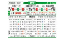 [意甲] 拉齐奥vs尤文图斯